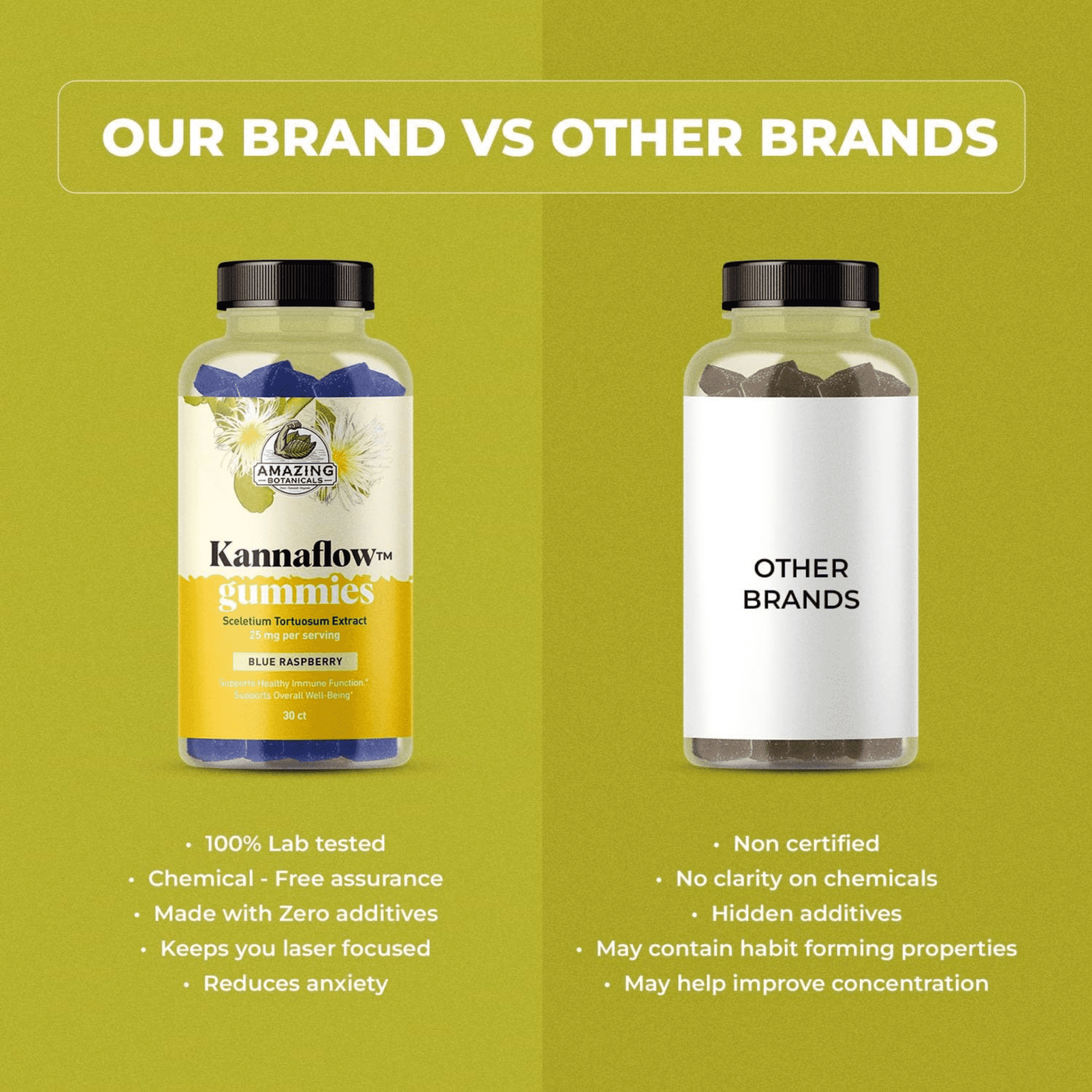 Kannaflow Mood Gummies thumbnail 4